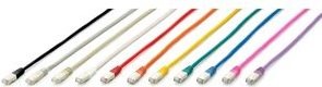 Image du produit equip Câble de réseau (S/FTP, CAT6, 7.50 m)