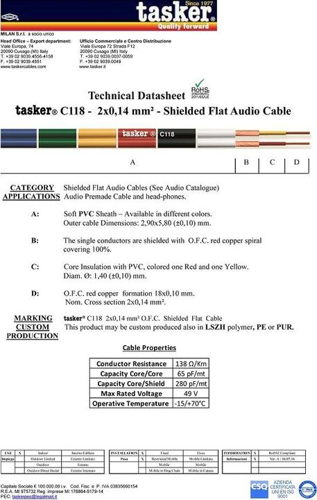 Actual product image Tasker Audio cable separable, shielded, blue,100m, PVC (100 m)