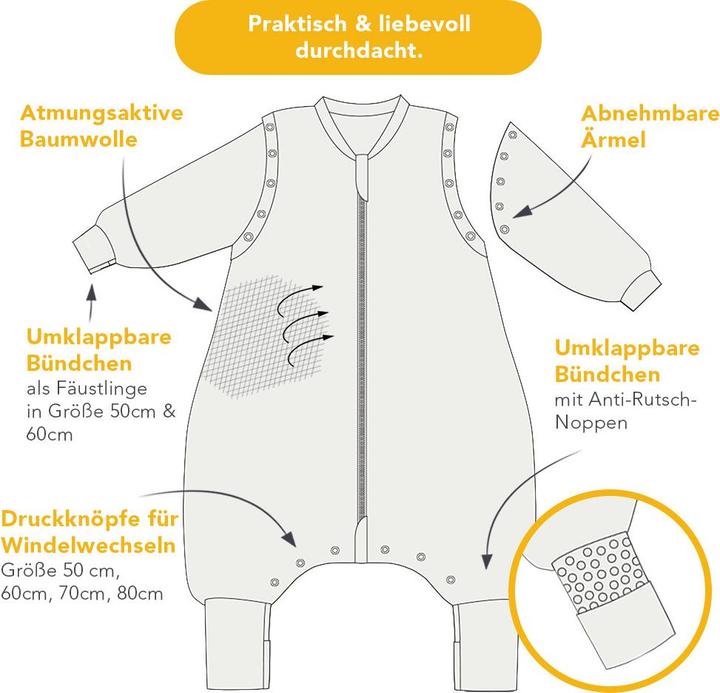 Image du produit Schlummersack Gigoteuse à pieds - 2.5 TOG toutes saisons (90 cm, 2.5 TOG, Toute l'année)