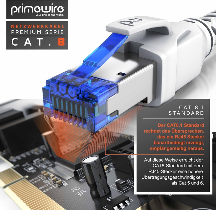 Actual product image Primewire CAT 8 network cable 40 Gbits - cotton jacket - LAN cable patch cable RJ45 - S/FTP PIMF shielding (S/FTP, PiMF, CAT8.1, 3 m)