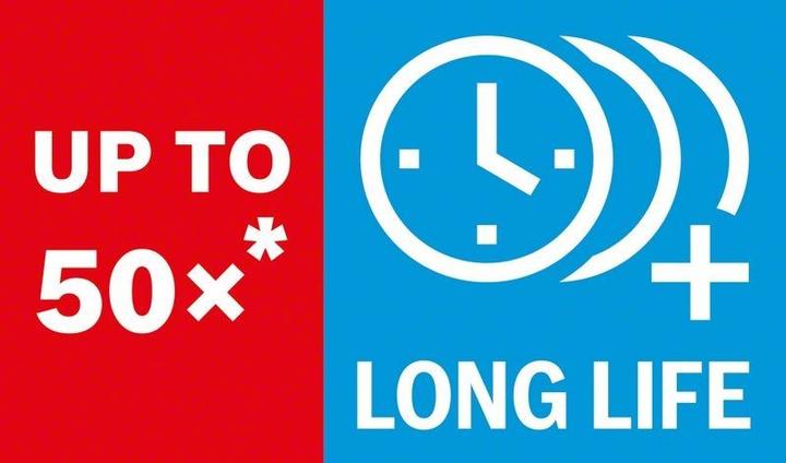 Actual product image Bosch Professional Zubehör Expert Tough Material (83 mm)