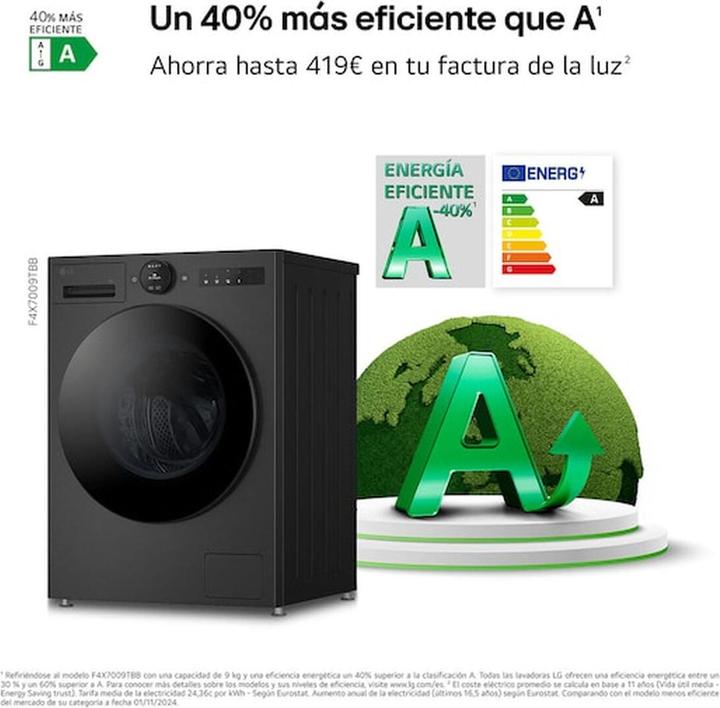 Image du produit LG Waschmaschine F4X7009TBB (9 kg, Gauche)