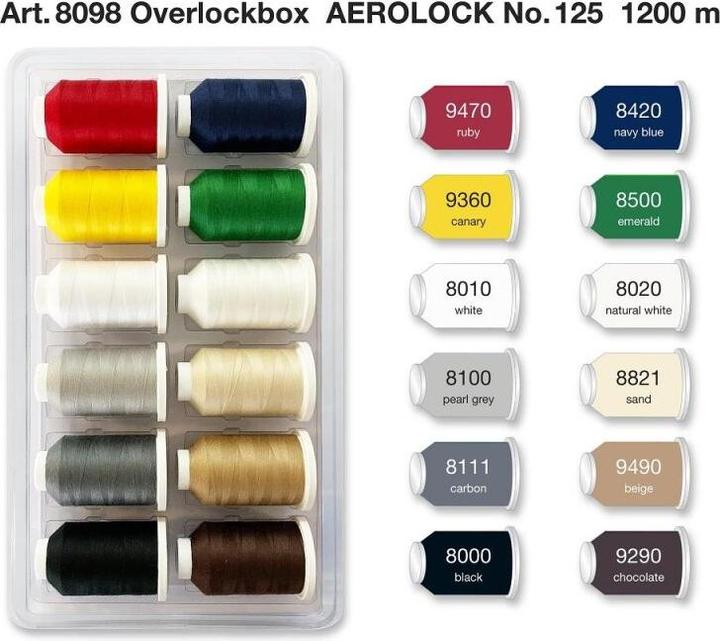 Actual product image Madeira Blister box Aerolock 125 plain colours