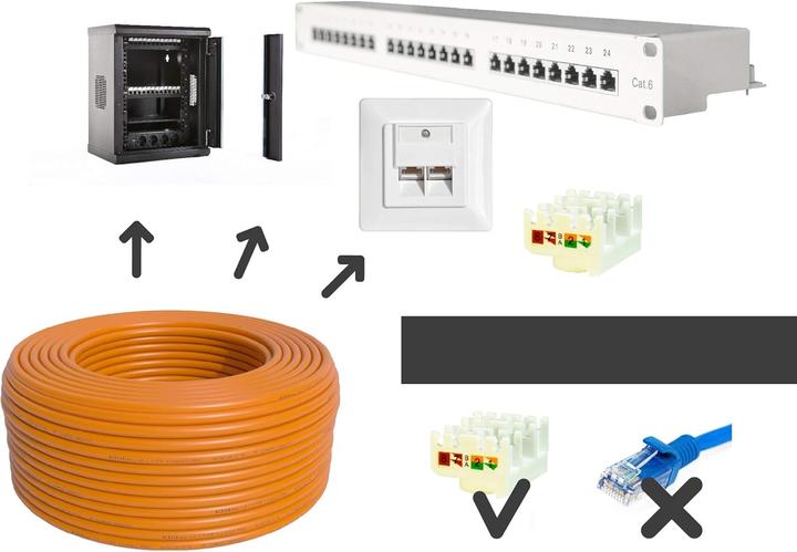 Actual product image BIGtec Verlegekabel CAT 7 (PiMF, S/FTP, SFTP, 50 m)