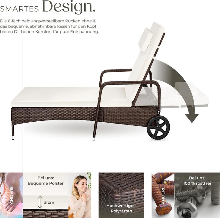 Immagine prodotto tectake Sonnenliege (200 cm)