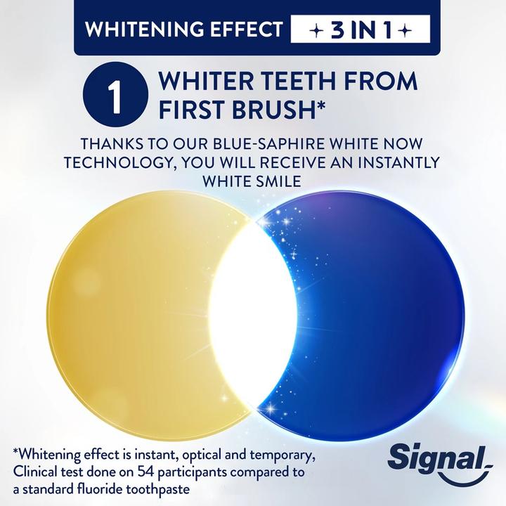 Image du produit Signal White Now 3 in 1 (75 ml)