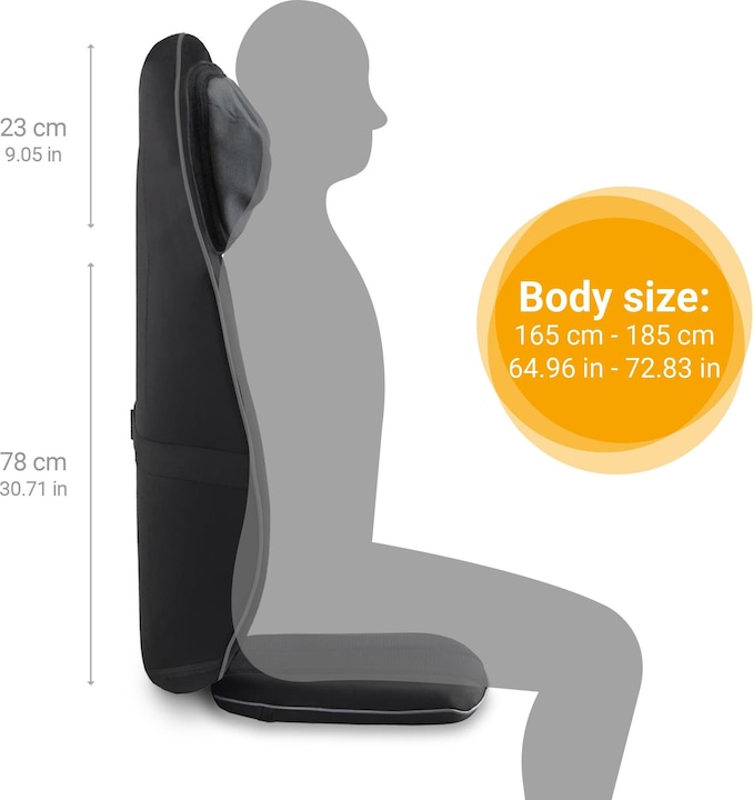 Actual product image Medisana MCN per Shi