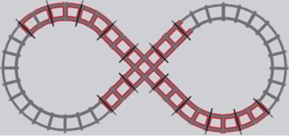 Image du produit Peg Perego Rails pour le train de Santa Fe