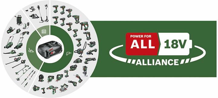 Immagine prodotto Bosch Home & Garden EasyImpact 18V-40 (Batteria ricaricabile)