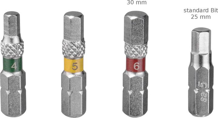 Actual product image Topeak Allen BitKit 9