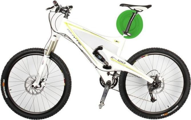 Actual product image Cycloc Solo bike mount