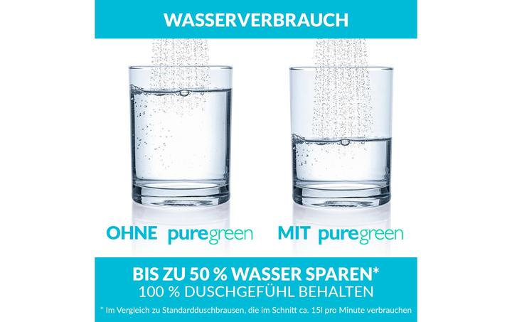 Image du produit Puregreen Economiseur d'eau de douche
