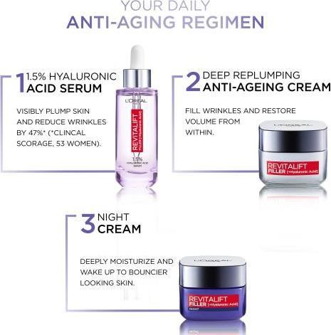 Actual product image L'Oréal Paris Revitalift Filler HA (50 ml, Day cream)