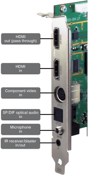 Produktbild Hauppauge Colossus 2 (PCI-E x1)