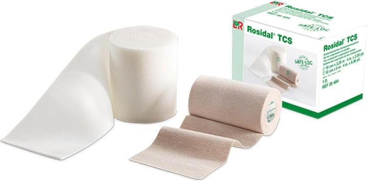 Actual product image Lohmann & Rauscher Zweikomponenten-Kompressionssystem