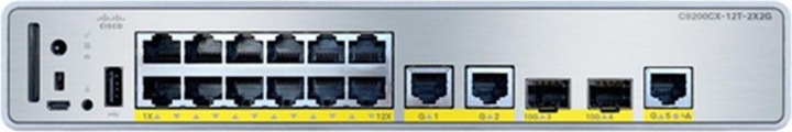 Actual product image Cisco CATALYST 9000 COMPACT SWITCH 12 (12 Ports)
