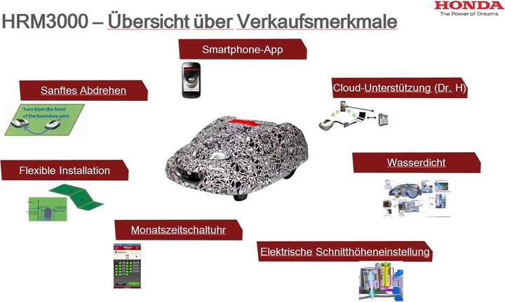 Produktbild Honda Miimo 3000 (4000 m²)