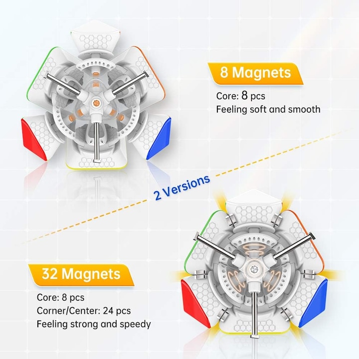 Image du produit GAN Skewb - Cube magique (6 x 6)
