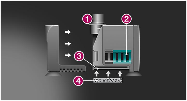 Image du produit NEWA Micro Jet Pumpe 450 l/h