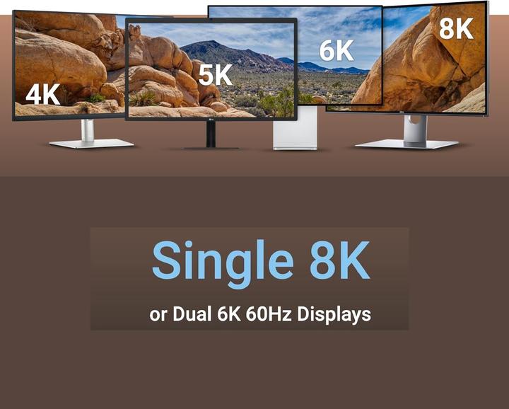 Produktbild Sonnet Echo 20 Thunderbolt 4 SuperDock (Thunderbolt, 20 Ports)