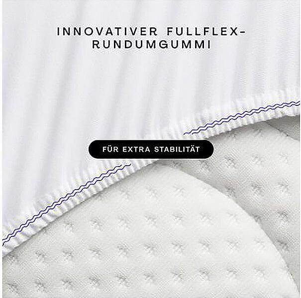 Actual product image schlafgut Pure (90 x 190 - 100 x 220 cm)