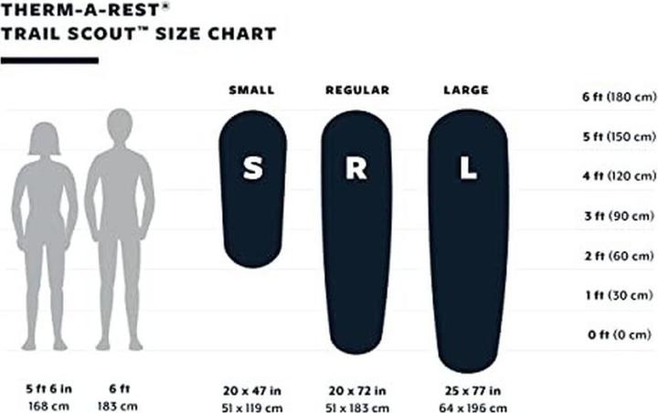 Immagine prodotto Therm-a-Rest Sentiero Scout Deep Forest R