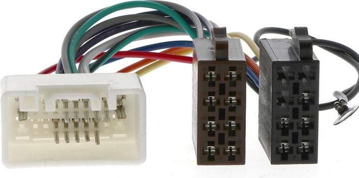 Produktbild ACV RAK Mitsubishi/Citroen/Peugeot > ISO Norm