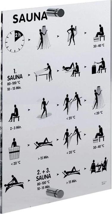 Actual product image Eliga Bathing rules board
