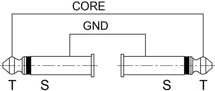 Produktbild Enova 6.35mm Jack/6.35mm Jack 5m, Klinke Mono (5 m)