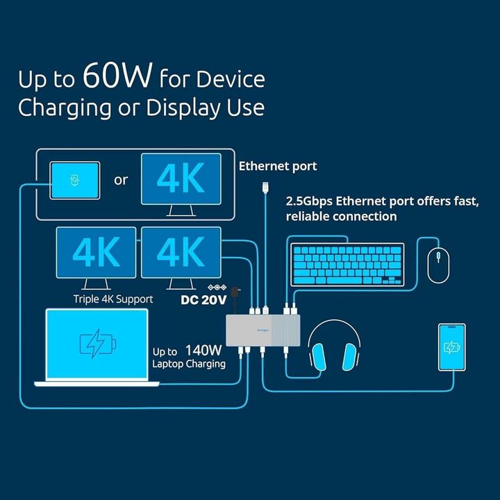 Immagine prodotto Kensington SD5000T5 EQ Thunderbolt 5, SD5000T5 EQ (3 porte)