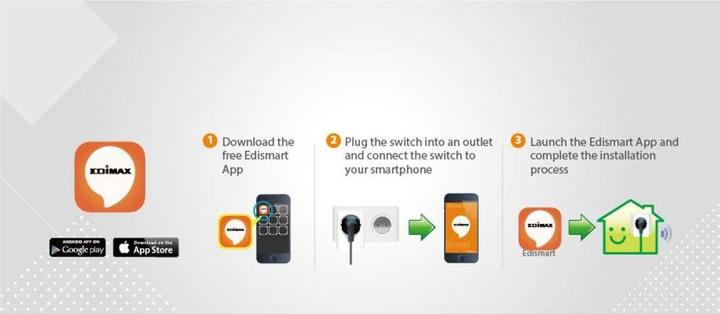 Image du produit edimax SP-2101W V3