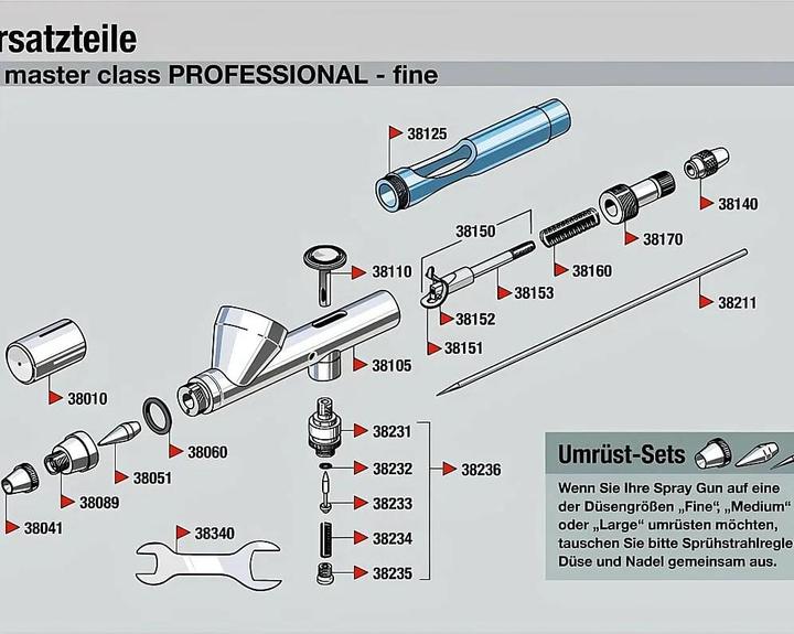 Immagine prodotto Revell Pistola a spruzzo