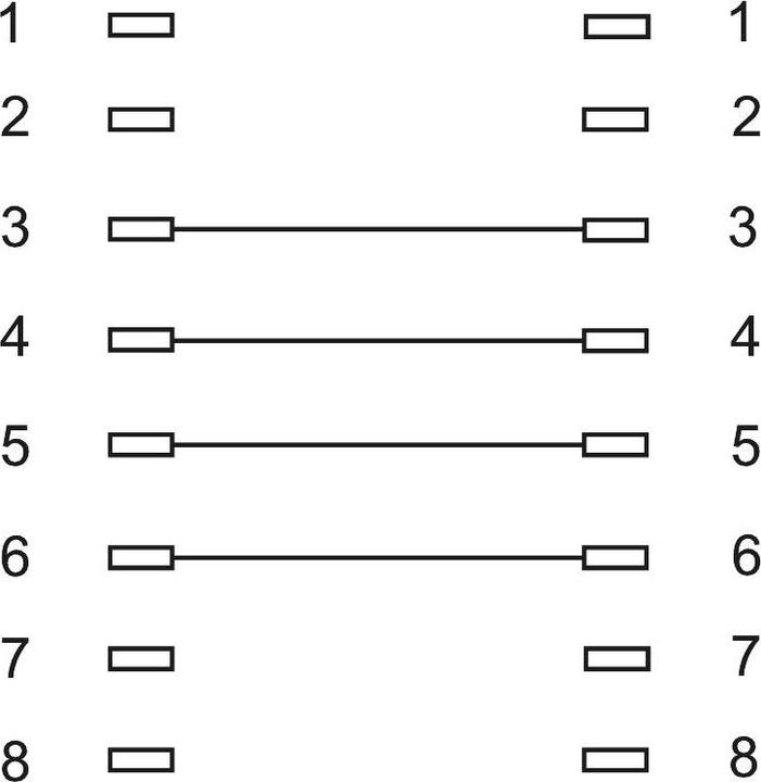 Produktbild Goobay ISDN Modularanschlusskabel