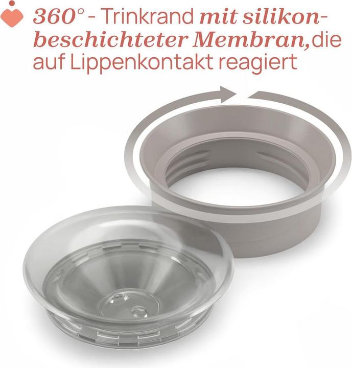 Actual product image Chicco Perfect Cup - GREY - 12m+