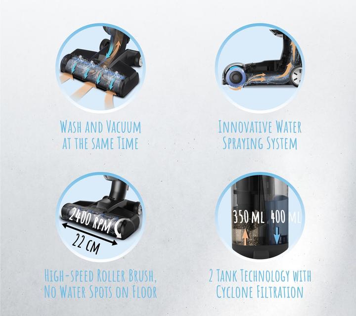 Actual product image Trisa Wet Clean Professional T9813 (Vacuuming + mopping)