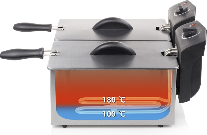 Produktbild Tristar Fritteuse Doppel (EU-Stecker)