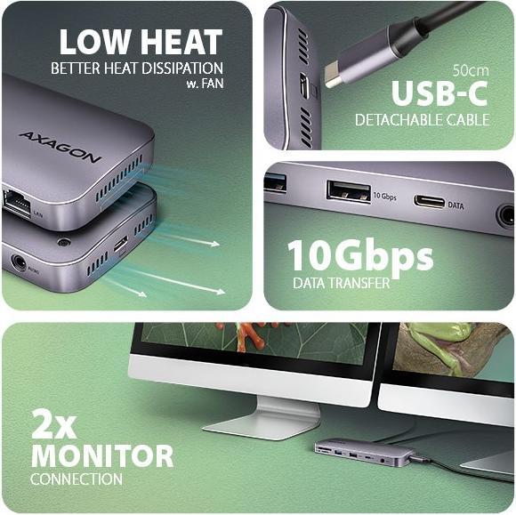 Immagine prodotto Axagon HMC-12GM2 Hub USB 12 in1 10 Gbit (USB-C, 7 porte)