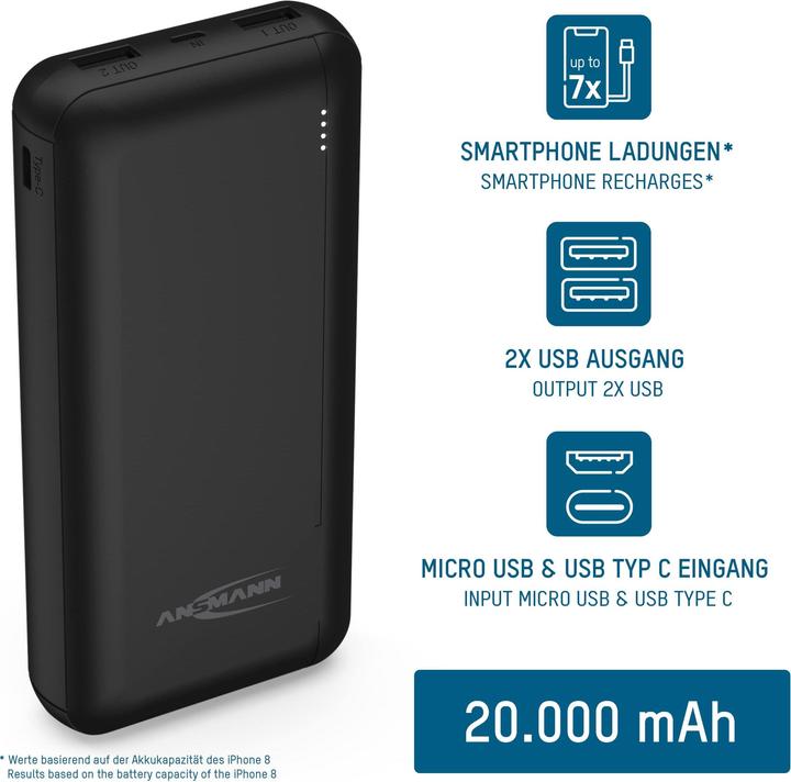 Produktbild Ansmann PB212 (20000 mAh, 18 W, 37 Wh)
