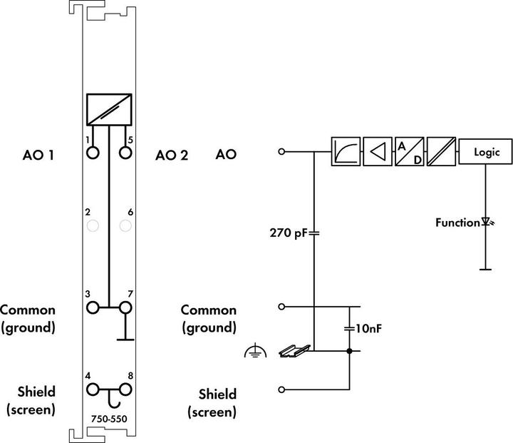 Produktbild Wago SPS Analogausgangsmodul 2 Kanal Analogausgangsklemme