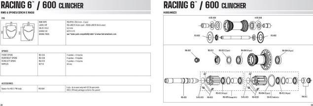 Actual product image Fulcrum Racing 6 (Rear wheel, 28")