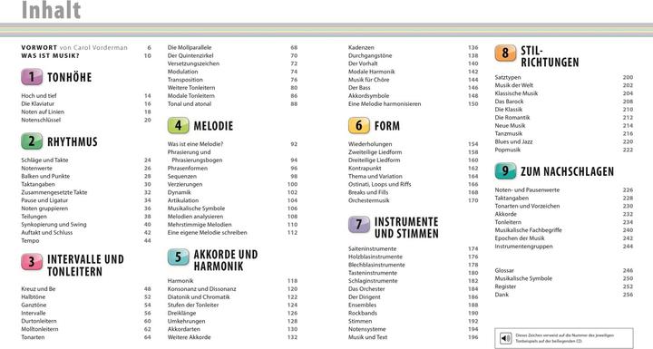Valori nutrizionali e ingredienti Allgemeine Musiklehre anschaulich erklärt (Tedesco, 2016)