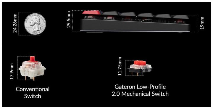 Produktbild Keychron K17 Pro Gateron RGB Backlight Blue Switch (Eng. Int., Kabellos)