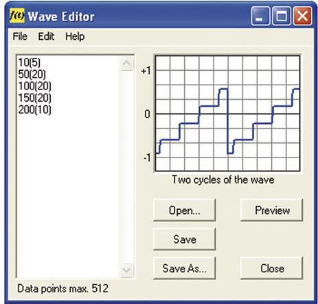 Actual product image Velleman PCSGU250 PC Measurement Lab, USB
