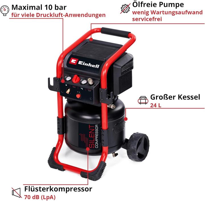 Actual product image Einhell TE-AC 240/24 Silent (10 bar, 24 l)