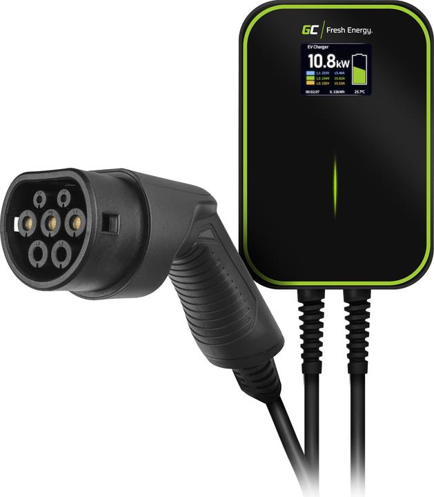 Stazione di ricarica auto elettriche