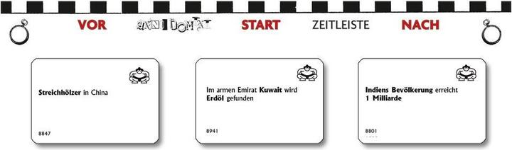 Image du produit Abacus Anno Domin - A l'est (Allemand)