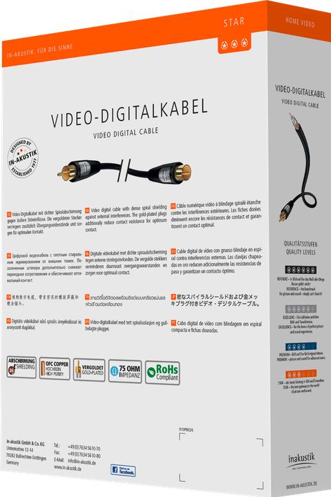 Actual product image Inakustik Star Digital Coax Cable (Antenna cable)