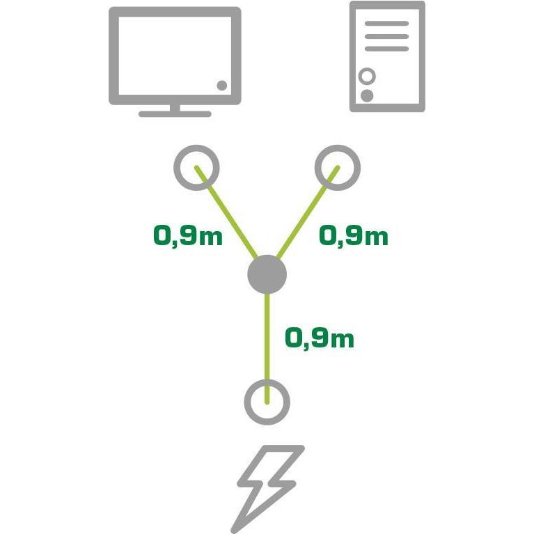 Thumbnail - InLine Y-Verteilerkabel, 1x SchuKo zu 2x Kaltgerätebuchse (1.80 m), Stromkabel