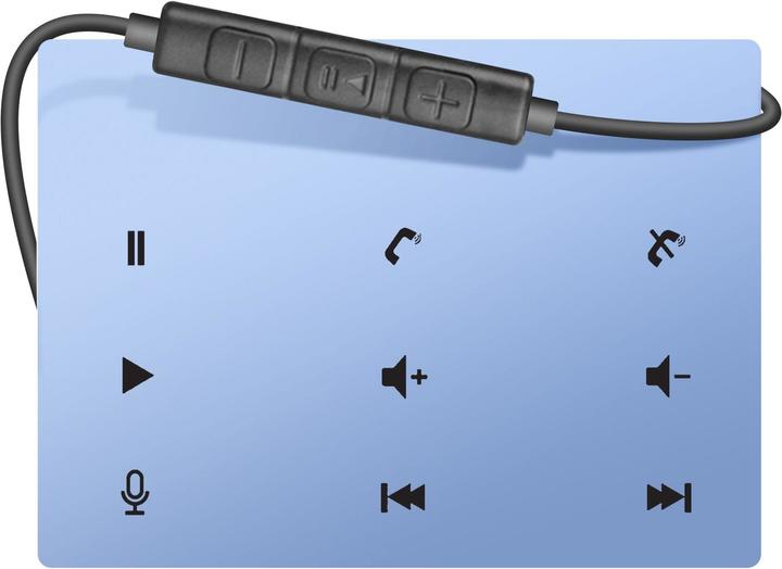 Actual product image Bigben Headphones USB-C audio port (No noise cancellation, Cable)