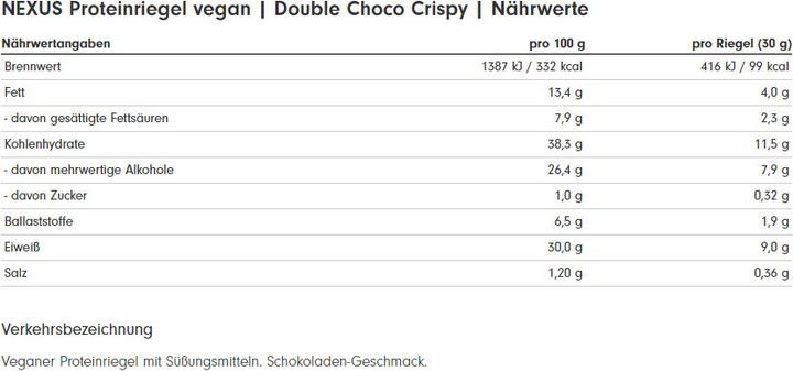Nährwerte und Zutaten ProFuel Pro Fuel Nexus Proteinriegel (12 x 30G) (Double Chocolate Crispy, 12 Stk., 360 g)